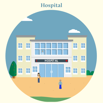 Hospital clipart