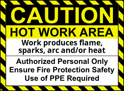 Hot Work Sign clipart