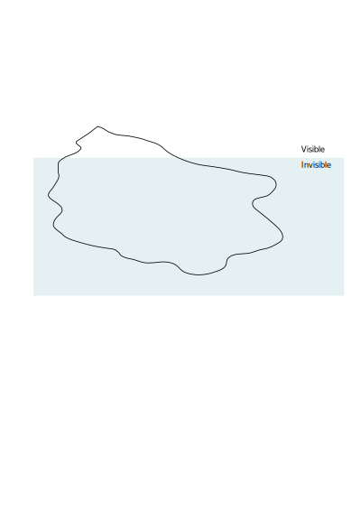 Iceberg diagram clipart