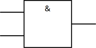 IEC AND Logic Gate clipart
