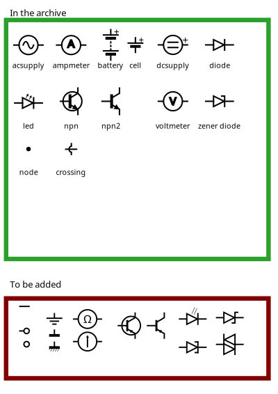 IEC Electronic Circuit Symbols clipart