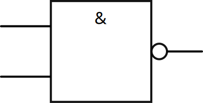 IEC NAND Logic Gate clipart