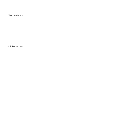 Image effect 5-6 clipart