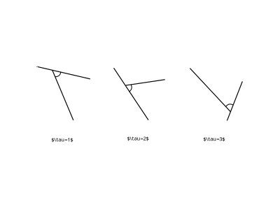 Jacobi Coordinates clipart