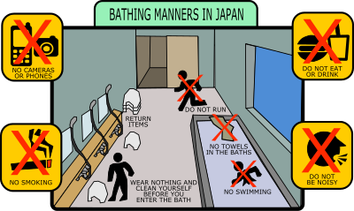 Japanese Public Bathing Manners clipart