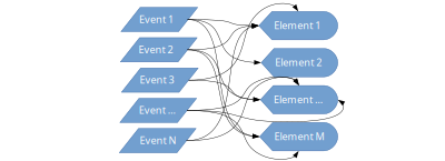 Jquery-data clipart