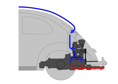 KÃ¤ferkÃ¼hlung clipart