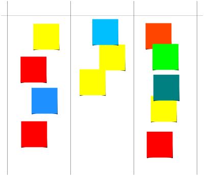 Kanban clipart