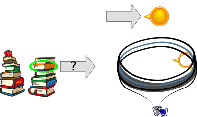Kann der Computer etwas clipart