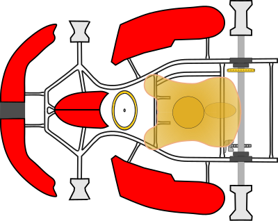 Kart clipart