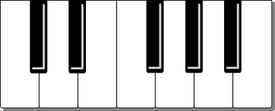 Keyboard clipart
