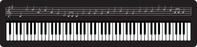Keyboard clipart