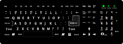 Keyboard clipart