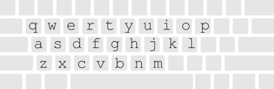 Keyboard layout with letters clipart