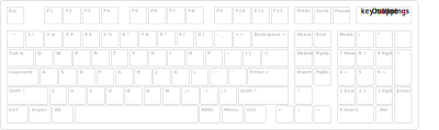 Keyboard outline for key mapping, compact version. clipart