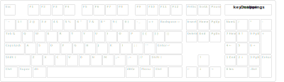 Keyboard outline for key mapping, full version. clipart