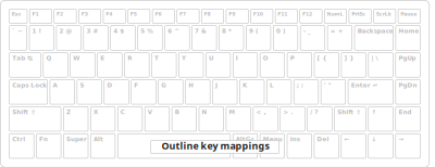 Keyboard outline for key mapping, mini version. clipart