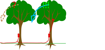 Kick explosives charge on timber clipart