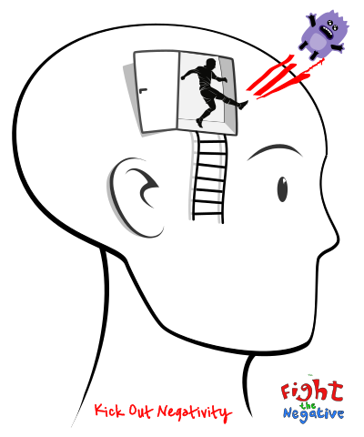Kick Out Negativity clipart