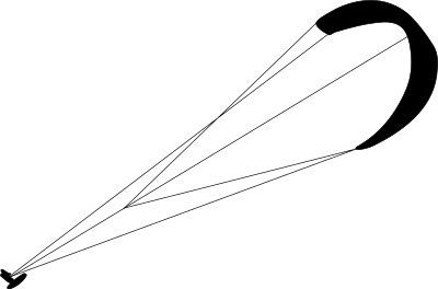 Kitesurf silhouette clipart