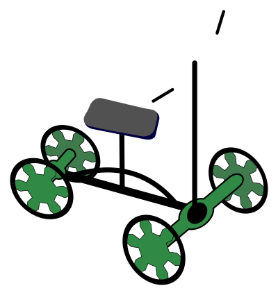 Knee Walker clipart