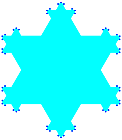 Koch flake fractal clipart