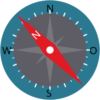 Kompass clipart