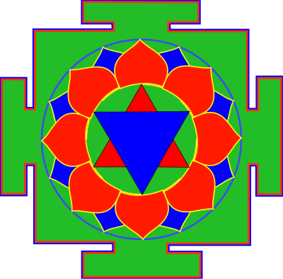 Krishna Yantra clipart