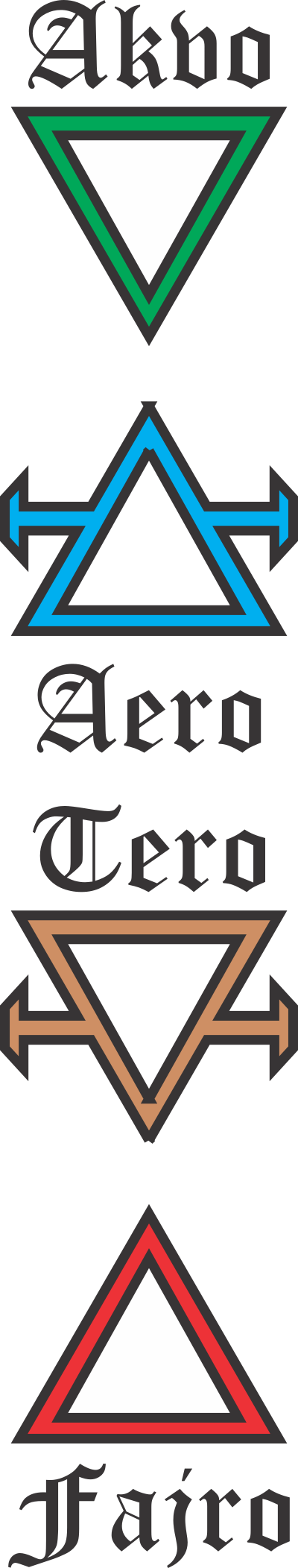 La Elementoj clipart