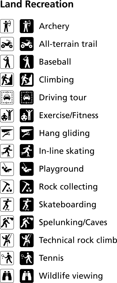 Land recreation symbols clipart