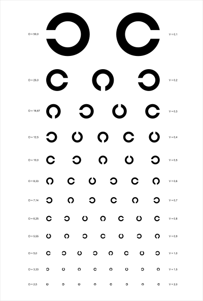 Landolt C Vision Test clipart