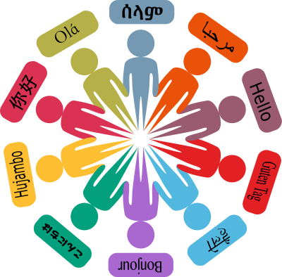 Languages Around the World clipart
