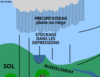 Laurent-9ef03e clipart