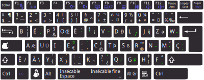 Layout base bépo keyboard Asus K93SM clipart