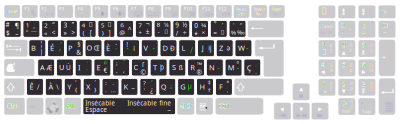 Layout bépo keyboard Asus K93SM clipart