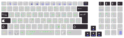 Layout editor with bépo keyboard Asus K93SM clipart