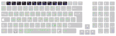 Layout general keys functions with bépo keyboard Asus K93SM clipart