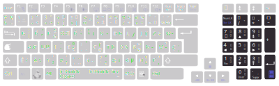 Layout numpad with bépo keyboard Asus K93SM clipart