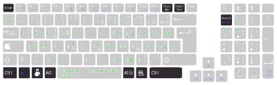 Layout system keys with bépo keyboard Asus K93SM clipart