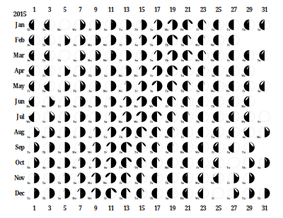 Lcal 2015 odd days bw clipart