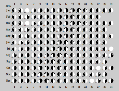Lcal 2015 odd days grey clipart