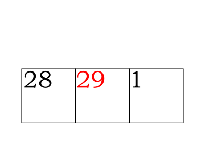 Leap year symbol clipart