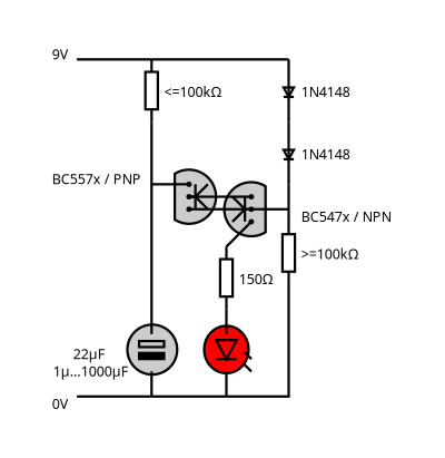 LED Blitzer clipart