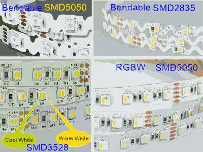 LED Strip Light clipart