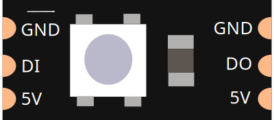 Led Strip (ws2812b) clipart