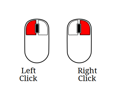 Left Click Right Click clipart