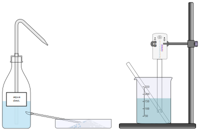 Leitfähigkeit einer Salz-Lösung mit Bluetooth-Sensor messen clipart