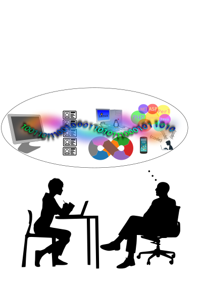 Les métiers de l'informatique clipart