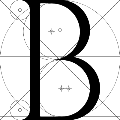 letter B by Leon Battista Alberti at Rucellai sepulchre, 1446-1451 clipart