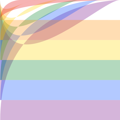 LGBT gay pride flag square filter 30 percent. clipart